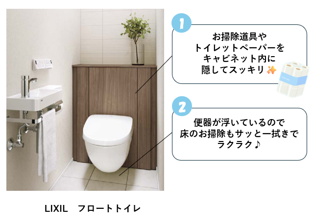 トイレ収納　キャビネット付きトイレ　LIXIL　フロートトイレ　メリット